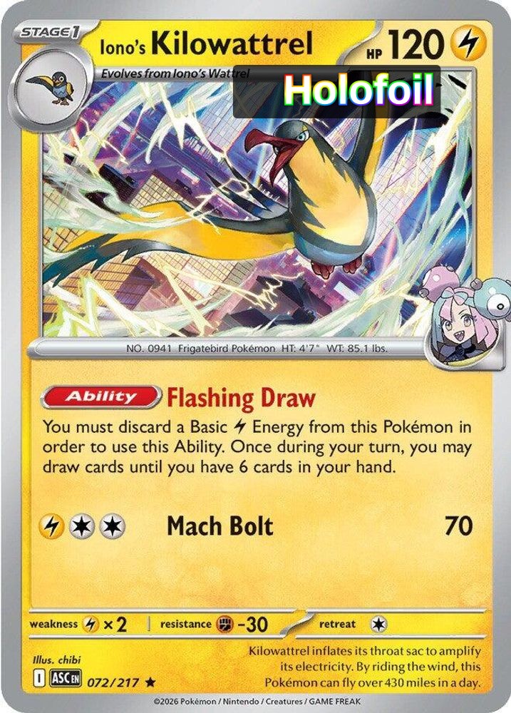 Iono's Kilowattrel